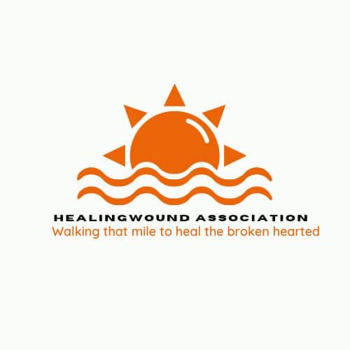 Healingwound Association
